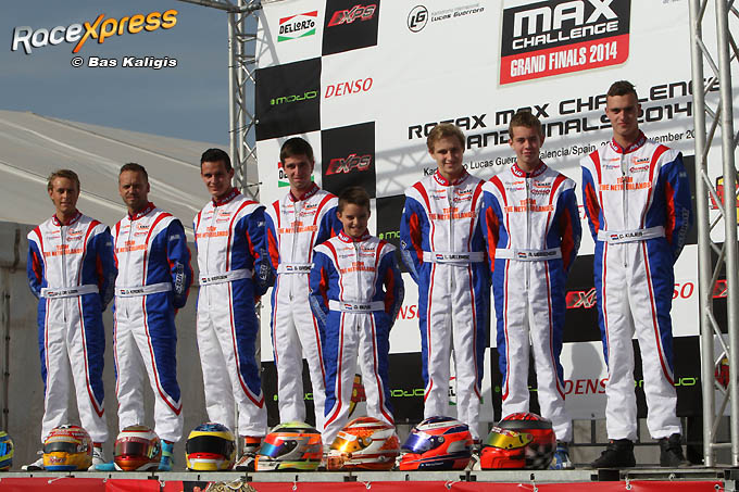 Team The Netherlands